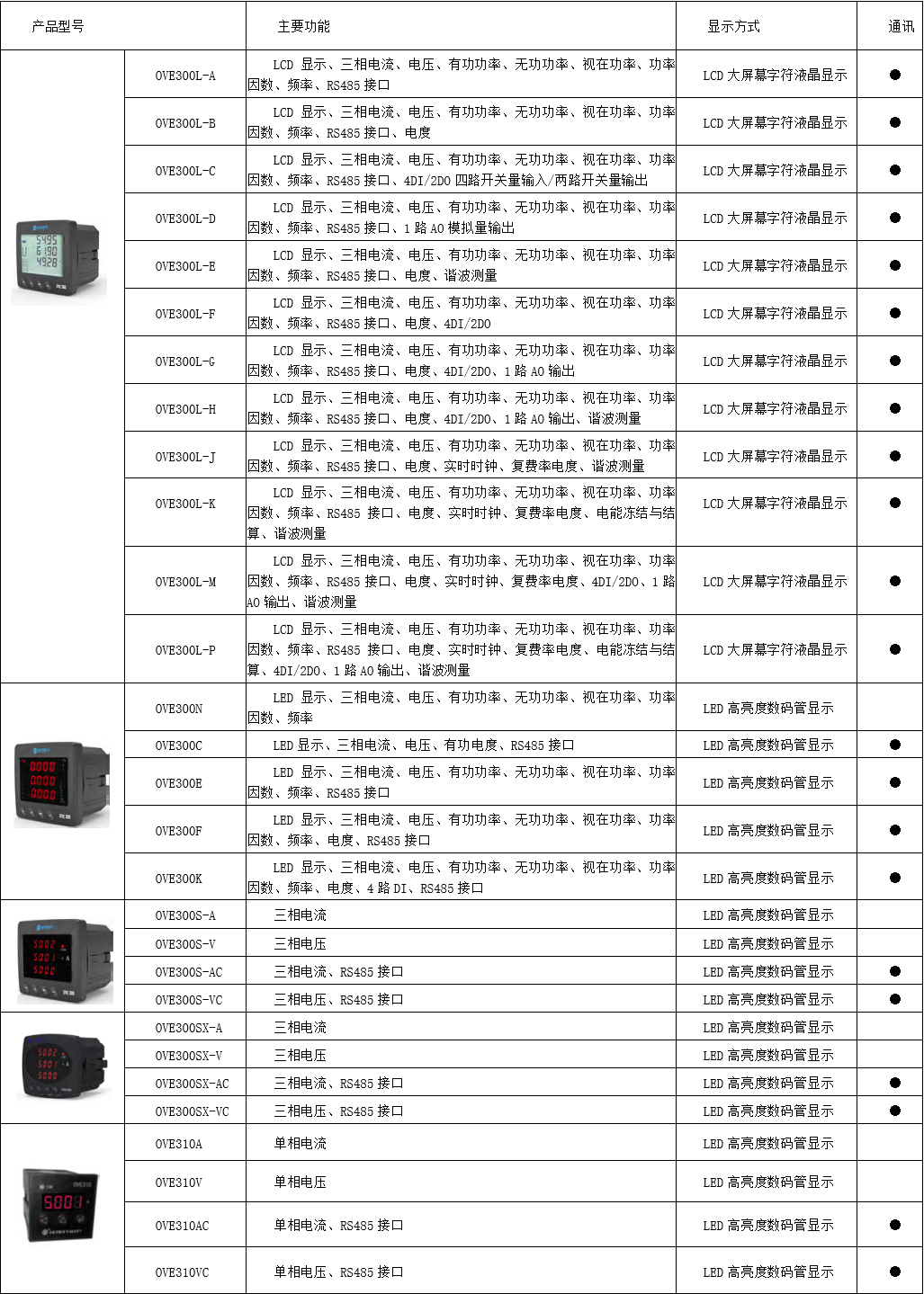 1528426409105643.jpg 参数.jpg