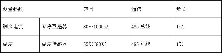 1528685063748365.jpg 参数b.jpg