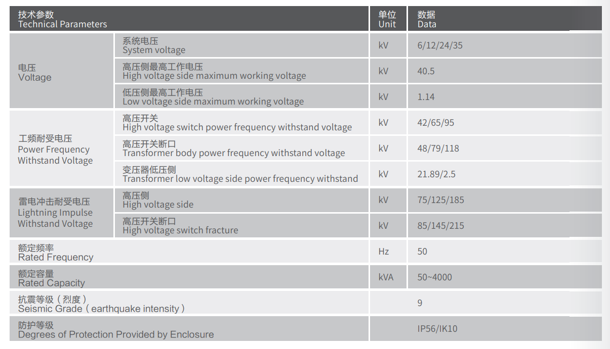 1718874307845589.png 技术参数.png