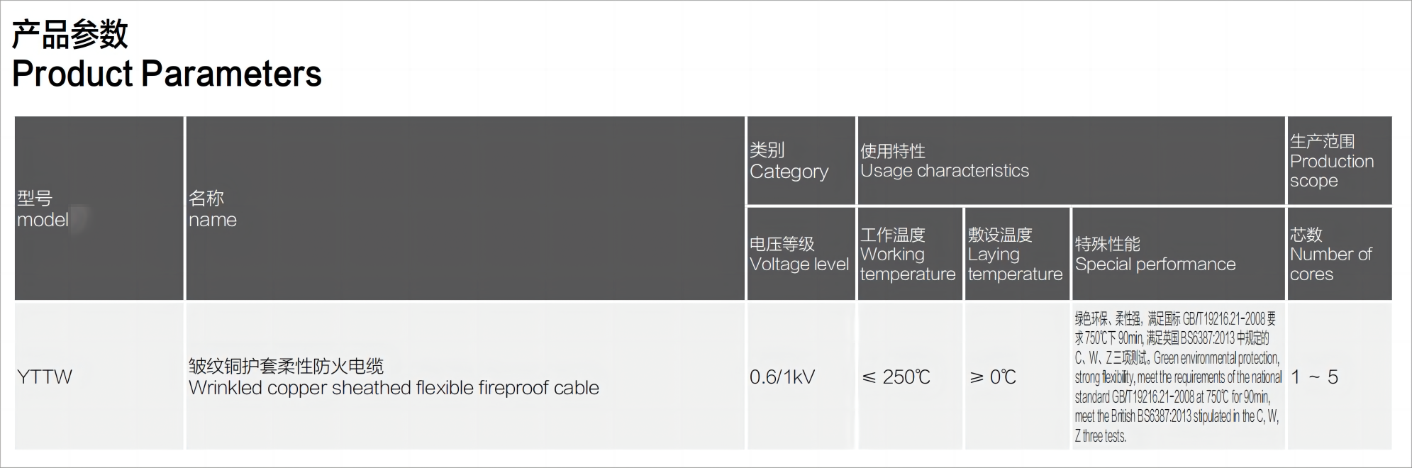 1719027436654341.png 产品参数.png